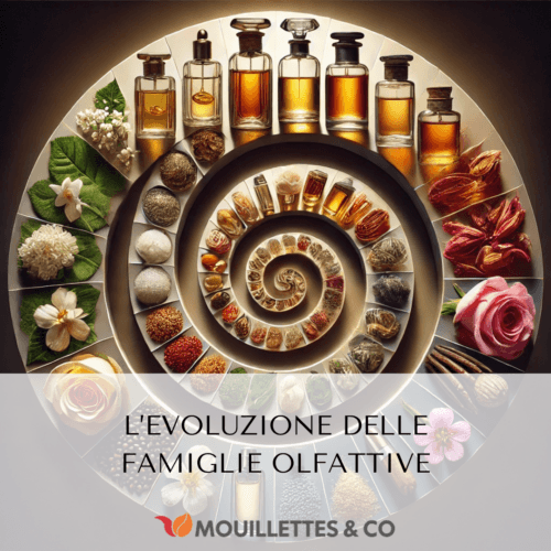 L'EVOLUZIONE DELLE FAMIGLIE OLFATTIVE
