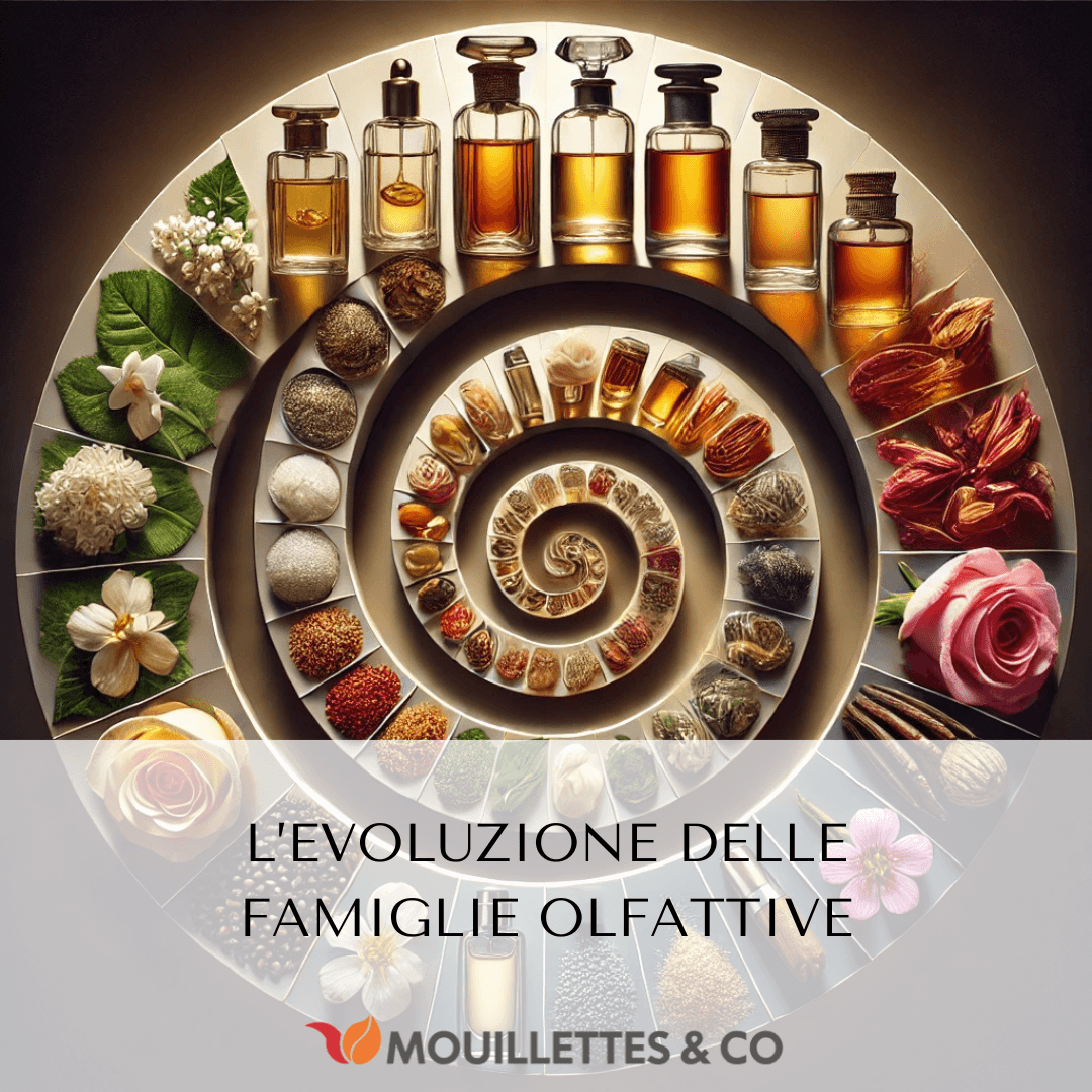 L'evoluzione delle famiglie olfattive 8 L'EVOLUZIONE DELLE FAMIGLIE OLFATTIVE
